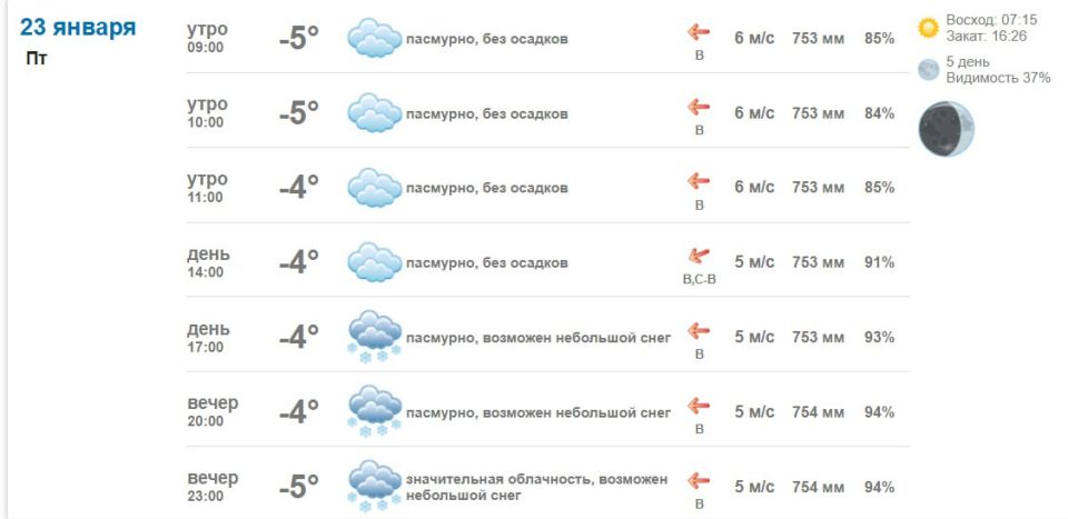 �������� � ������ � ���������� 23 ������ 2026 ����