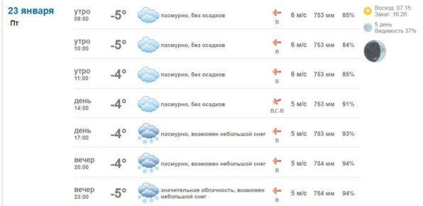 �������� � ������ � ���������� 23 ������ 2026 ����