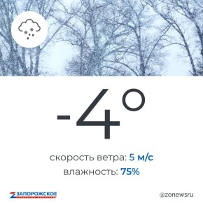 ��������� ������ � ��������� ������ ����� � ����������� ������� � �������