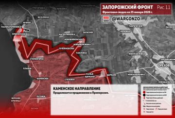 WarGonzo: ��������� ������ �� ���� 25.01.26