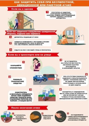 Правила безопасности при угрозе беспилотных, авиационных и ракетных атак