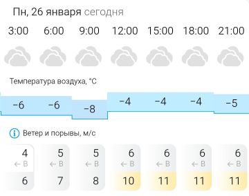 ������� ������. � �����������, 26 ������ � ���������� ��������