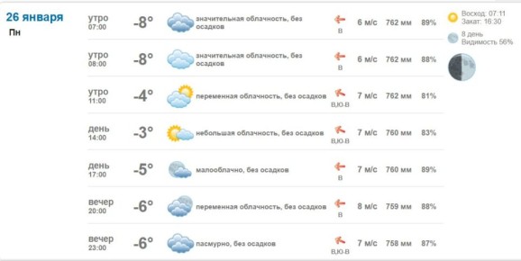 Подробно о погоде в Васильевке 26 января 2026 года