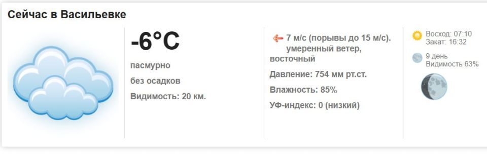 �������, 27 ������ 2026 ����� ���������� ��������, ��� �������