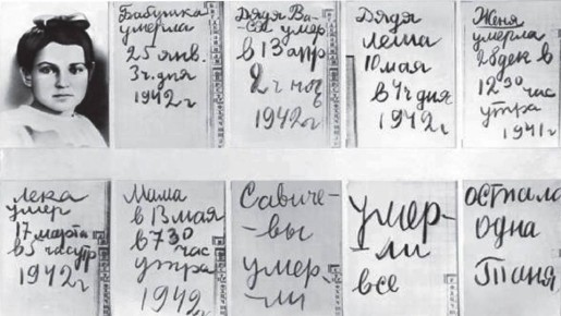 «Осталась одна Таня…». 27 января - День полного освобождения Ленинграда от фашистской блокады