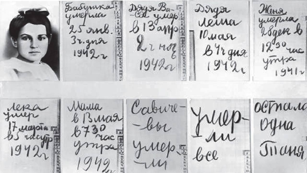 «Осталась одна Таня…». 27 января - День полного освобождения Ленинграда от фашистской блокады