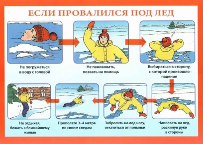 ����� �� �������� ����������� ������� ���������, �������������� � ������������������� �������� � ��������������� ������ ������������� ����������� �������������� ������ ����������