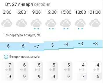 ������� ������. �� �������, 27 ������ � ���������� ��������, ���� ����