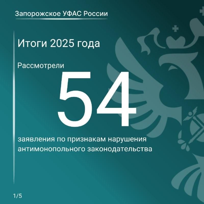 ����� ������ ������������ ���� ������ �� 2025 ��� � ����� ���������� ���������� ������ � ������ �����������