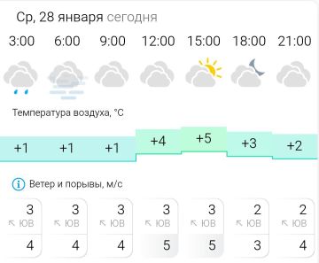 ������� ������. � �����, 28 ������ � ���������� ��������, ����� �����