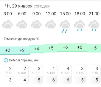 ������� ������. � �������, 29 ������ � ���������� ��������, �����