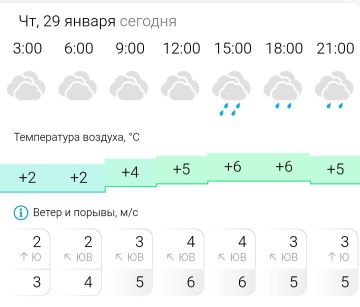 ������� ������. � �������, 29 ������ � ���������� ��������, �����