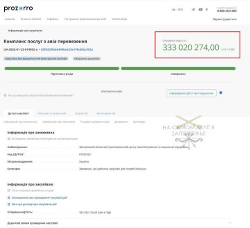 ��� �� ���� ������?. ����������� �������� ����� ���������� � �������� ������������� ����� ������������ ������������� �� 333 ��������