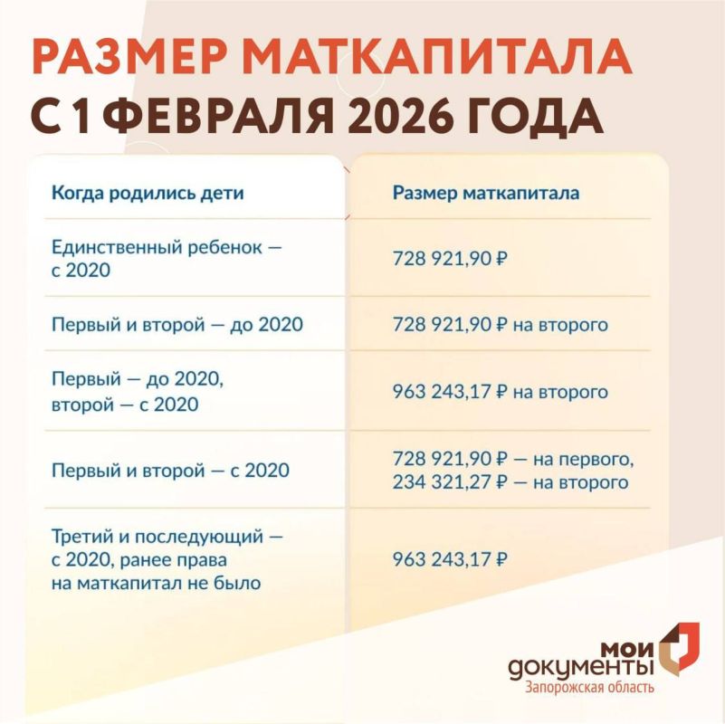����� ����������� �� ������� ������� �������� ����� 728 ���