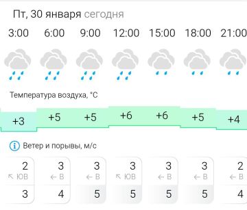 ������� ������. � �������, 30 ������ � ���������� ��������, �����