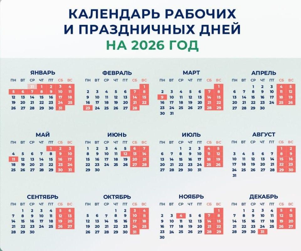 ��������� �������� � ���������� �� 2026 ���