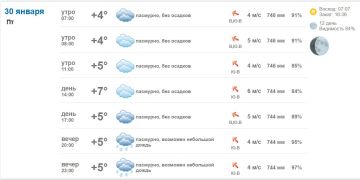 �������� � ������ � ���������� 30 ������ 2026 ����