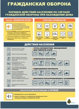 ��������� ��������� � ��� ������!