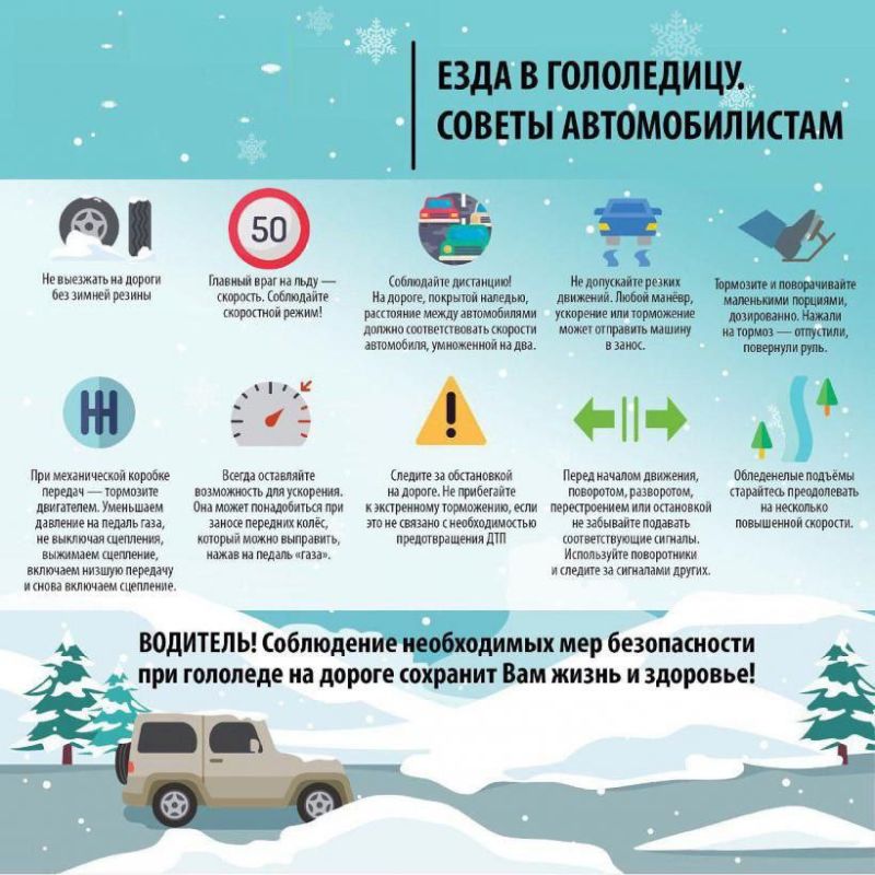 ������� �������������: ��� ��������� ����������� � �������