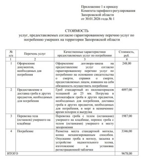 �������� ������ �� ���������� � ����������� �������