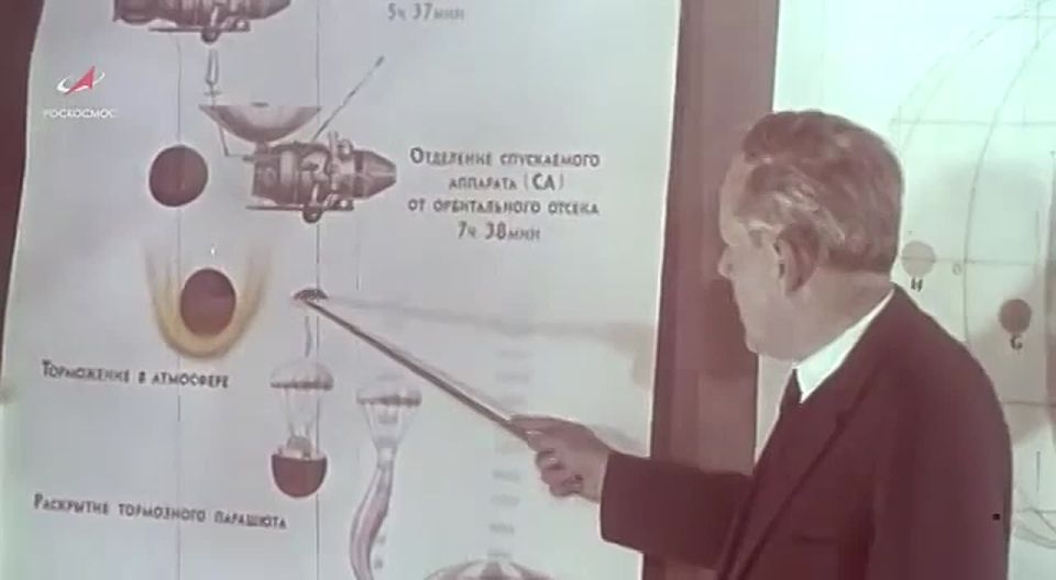 ���� �������: ���� ����� ��� ���� �� ��������� ������� ��������� �������� � 2018 ���� � ���������� ������ ����������� �������� ����� ������ ������ ����������