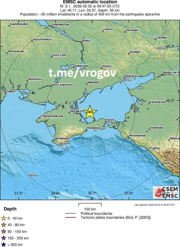 �������� �����: � ������������� � �������� ����