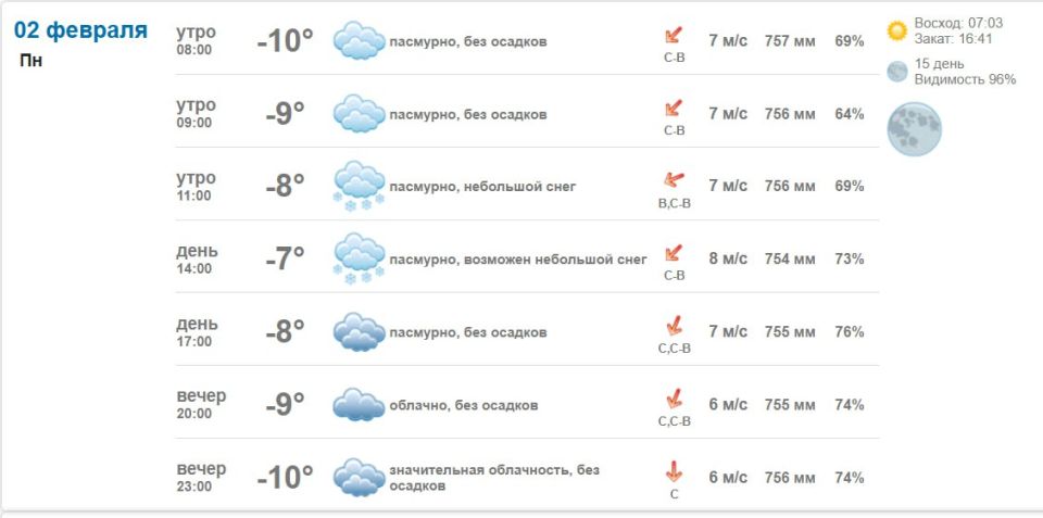 �������� � ������ � ���������� 2 ������� 2026 ����