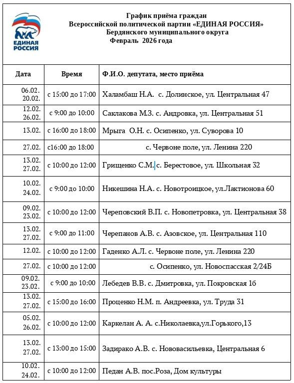 ������ ����� �������. ������������� ������������ ������ ������� �����߻