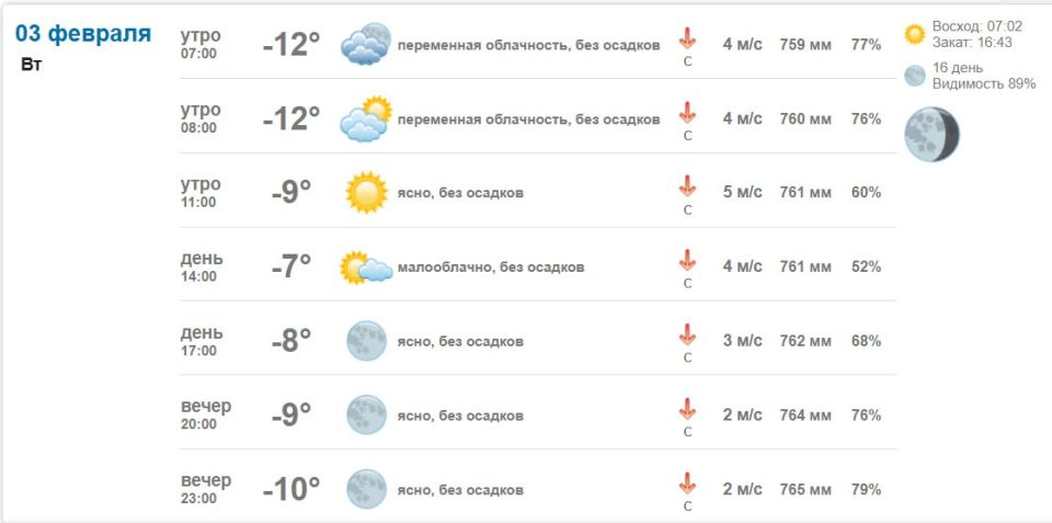 �������� � ������ � ���������� 3 ������� 2026 ����