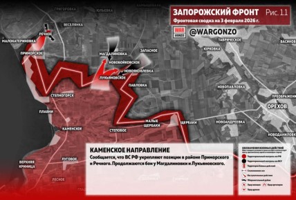 WarGonzo: ��������� ������ �� ���� 03.02.26