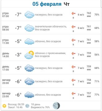 �������� � ������ � ���������� 5 ������� 2026 ����