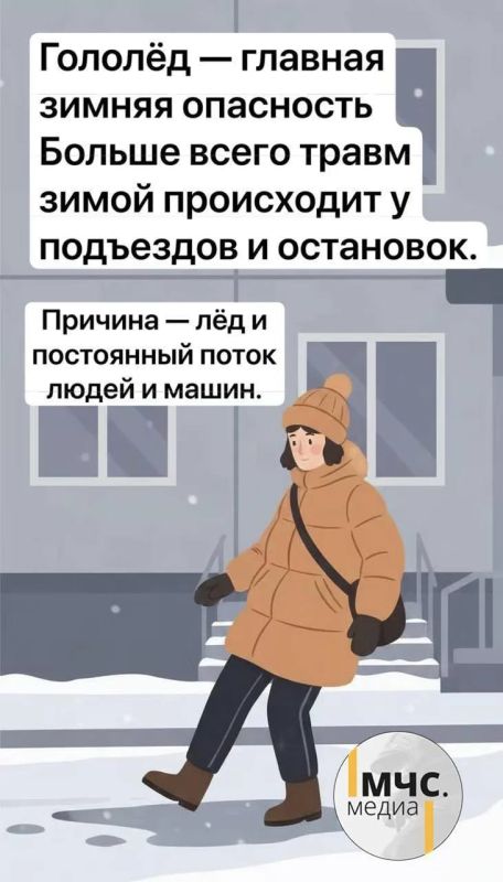 ������� - ������� ������ ���������