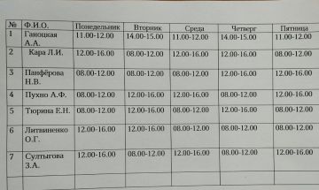 ��������� ������ ����������� ������!