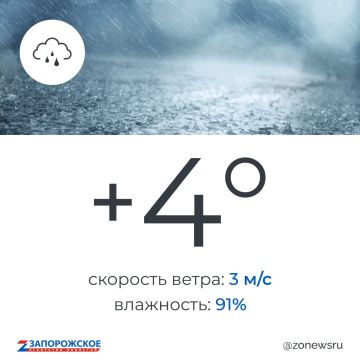 ��������� � �������� ������ ����� � ����������� ������� � �������