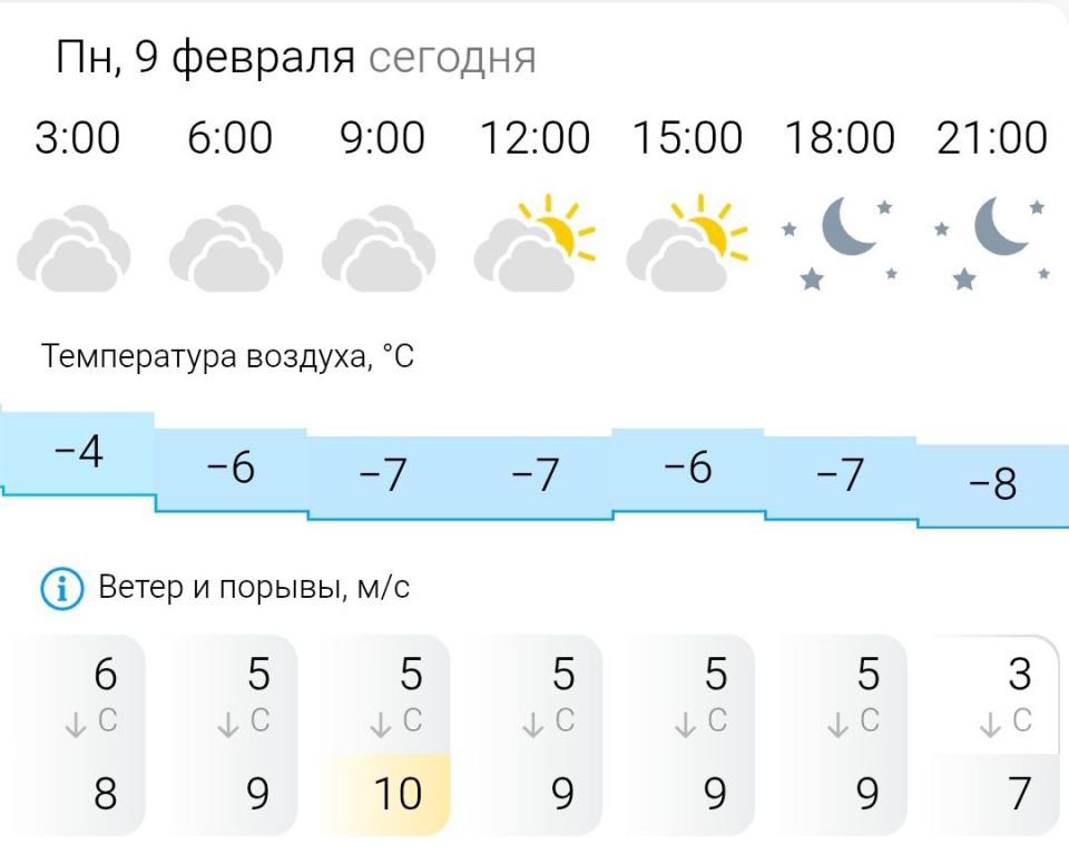 ������� ������. � �����������, 9 ������� � ���������� �������