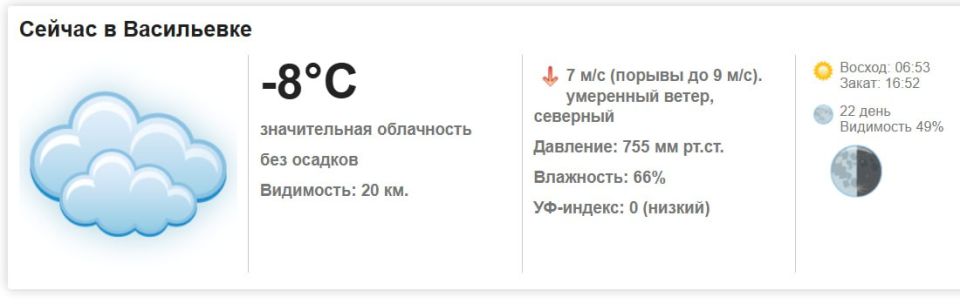 �������, 9 ������� 2026 ����� ���������� ������������ ����������, ��� �������