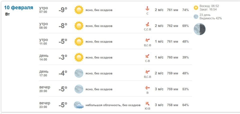 �������� � ������ � ���������� 10 ������� 2026 ����