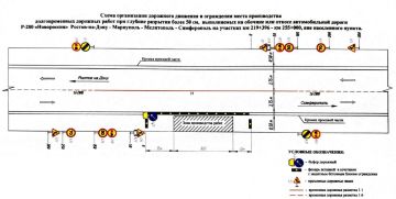 �������� ������ �� ������ �-280 ������������