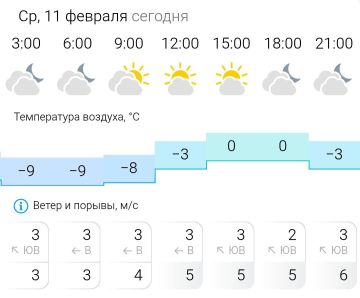 ������� ������. � �����, 11 ������� � ���������� �������