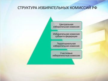 ��������� ������������� ������� ����� ����� ��������