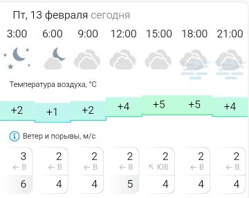 ������� ������. � �������, 13 ������� � ���������� ��������, ������� �����