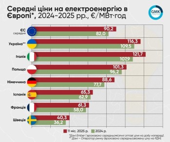 WarGonzo: ������������� � ��������� ����: ���������� �������������� ������ � ����� ���������