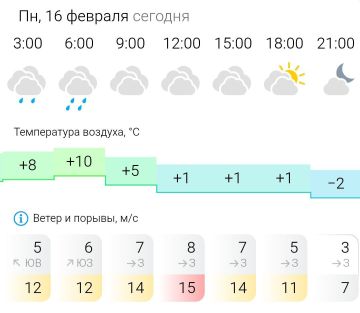 ������� ������. � �����������, 16 ������� � ���������� ��������