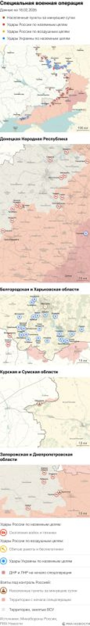 ����� ������������ ����������� ��� ������ �� ������� �� 18.02.2026