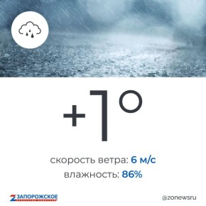 ����� �� ������ ����� � ����������� ������� � �����