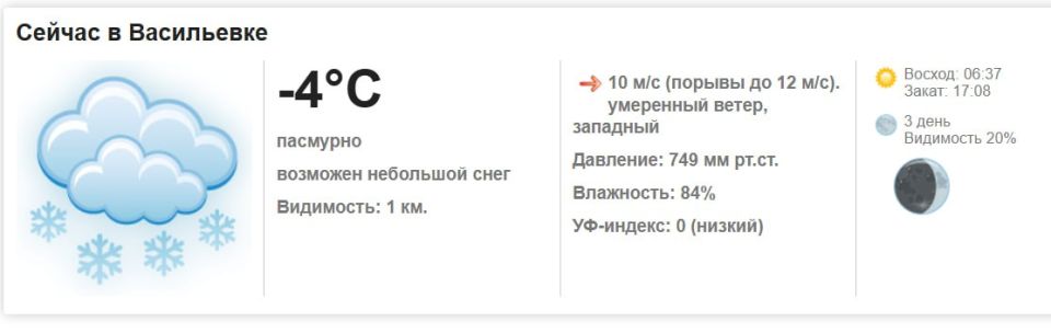 �������, 19 ������� 2026 ����� ���������� ��������, �������� ��������� ����