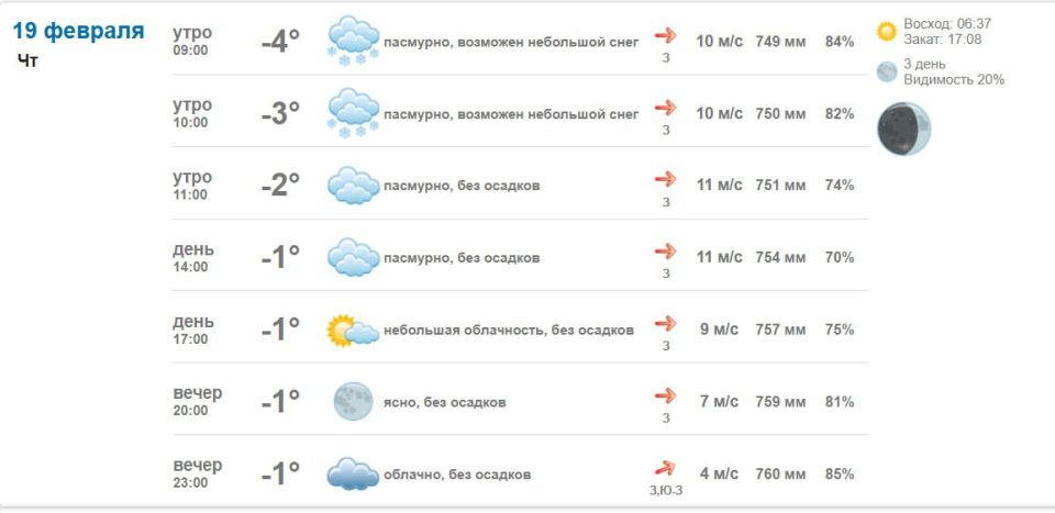 �������� � ������ � ���������� 19 ������� 2026 ����