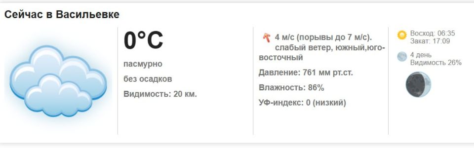 �������, 20 ������� 2026 ����� ���������� ����� ��������, ��� �������