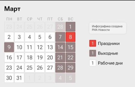 � ������ ����� ������� ���� ������� ��������