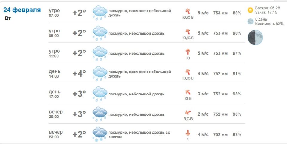 �������� � ������ � ���������� 24 ������� 2026 ����